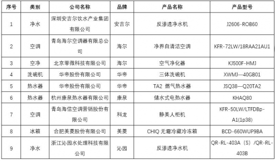 获奖名单.jpg